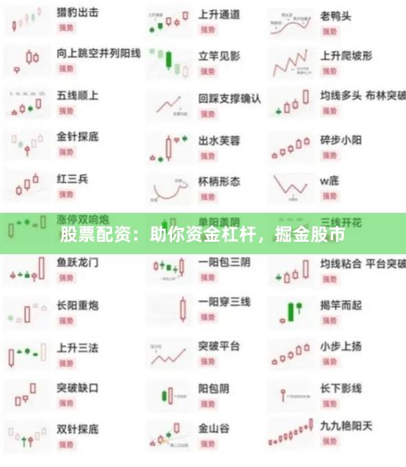 股票配资：助你资金杠杆，掘金股市