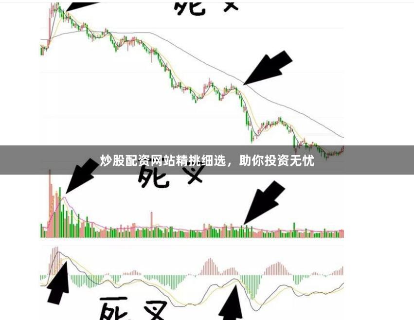 炒股配资网站精挑细选，助你投资无忧