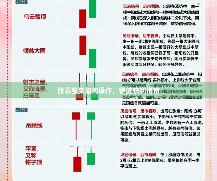 股票配资如何操作，稳健获利指南