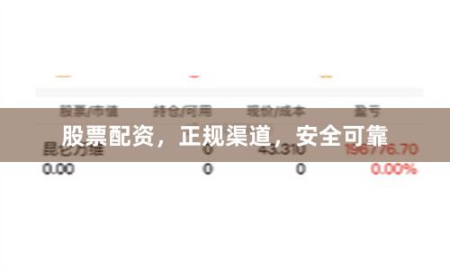 股票配资，正规渠道，安全可靠