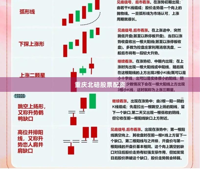 重庆北碚股票配资